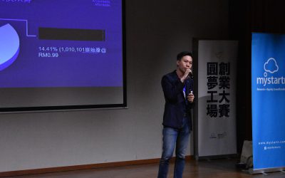 2020投资大趋势股权众筹开幕典礼