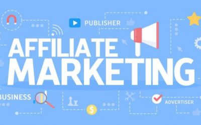 What are the Benefits of Affiliate Marketing?