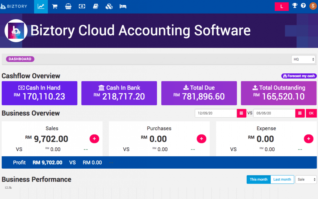 Generate Your Own Invoice Template Online [For SMEs in Malaysia]