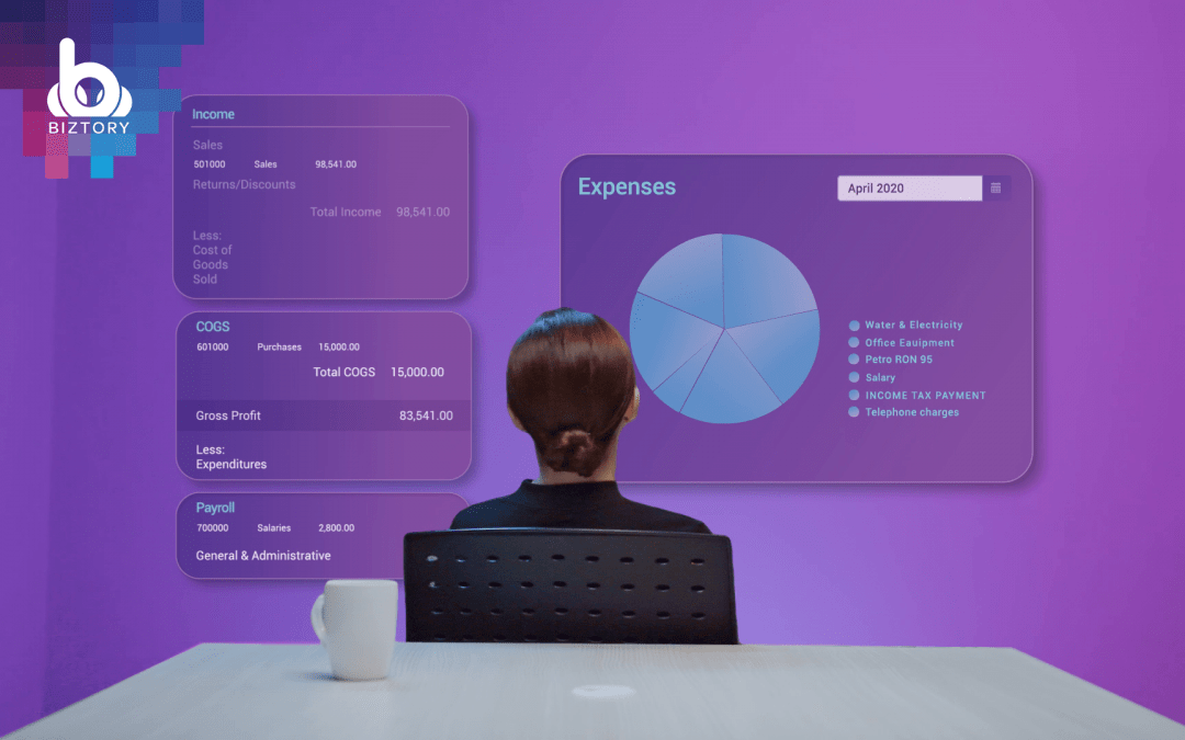 5 Things To Look Out When Choosing An Accounting Software